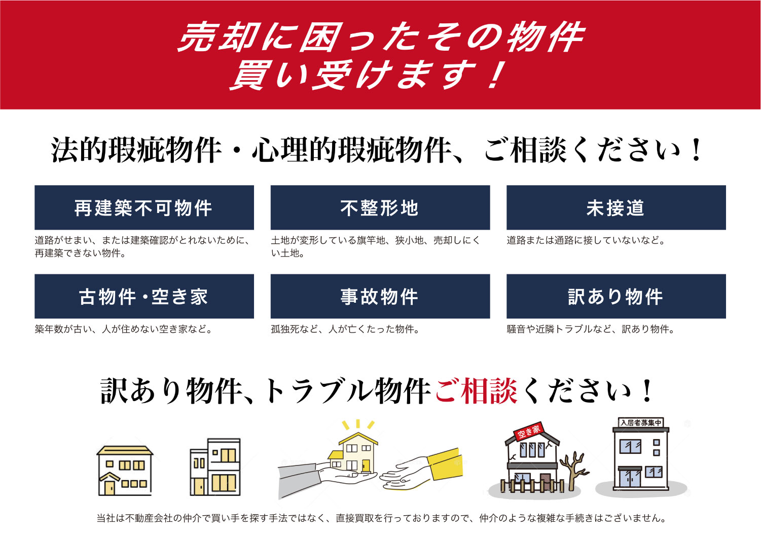 瑕疵担保免責物件のご相談